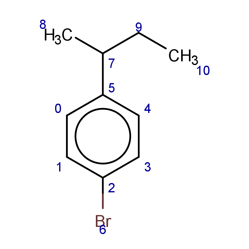 LDPE接枝料  聚乙烯相(xiàng)容劑  馬來(lái)酸杆接枝級 LDPE-G-MAH